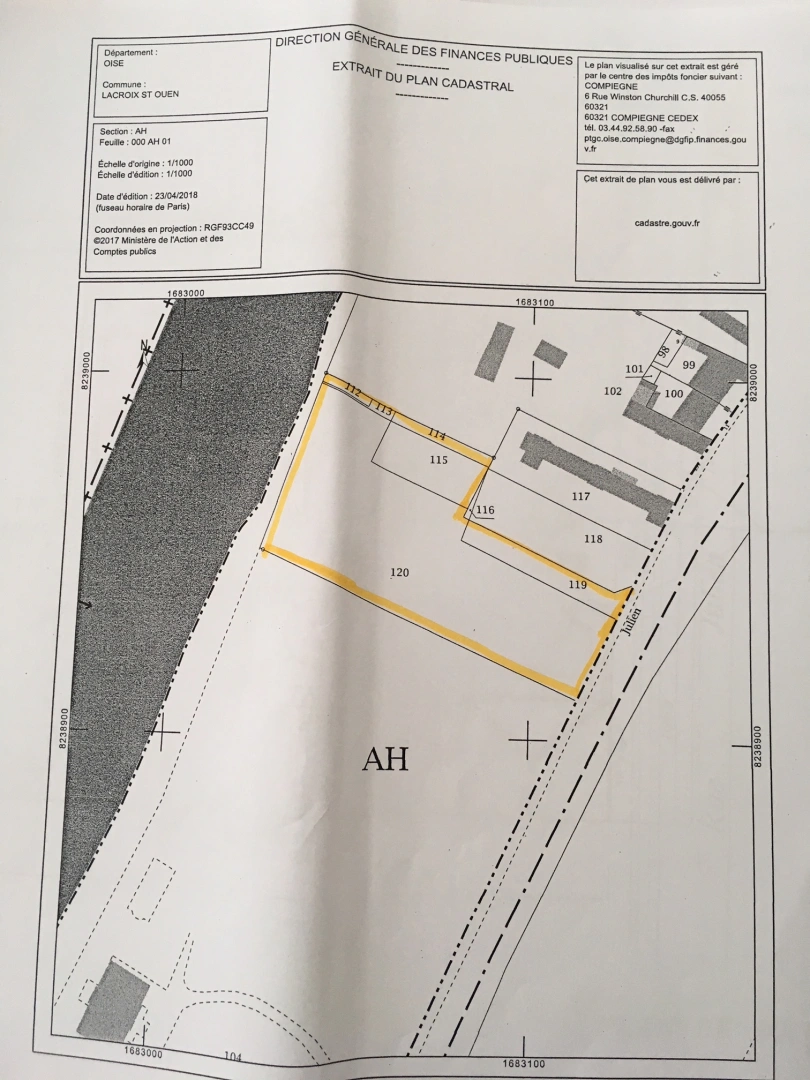 property